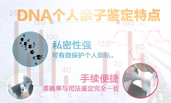 景德镇匿名亲子鉴定机构预约,景德镇权威个人亲子鉴定中心在哪里 景德镇匿名亲子鉴定机构预约,景德镇权威个人亲子鉴定中心在哪里
